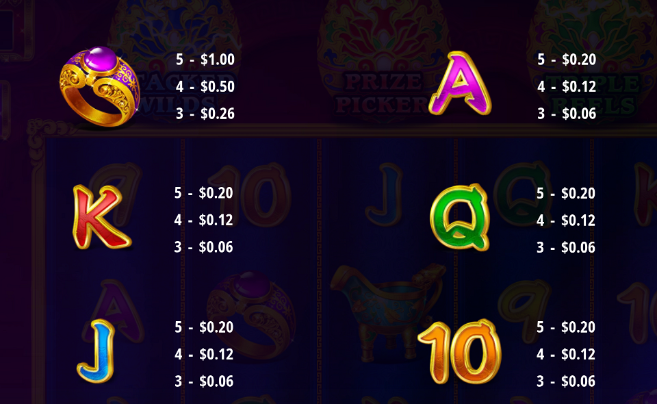 everlasting turtle paytable 3