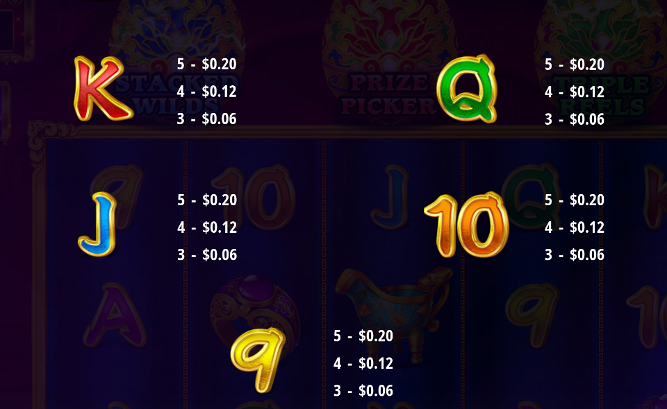 everlasting turtle paytable 4