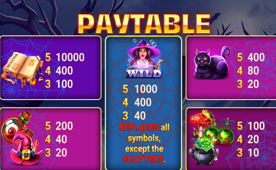 evil witch laugh paytable 1 1