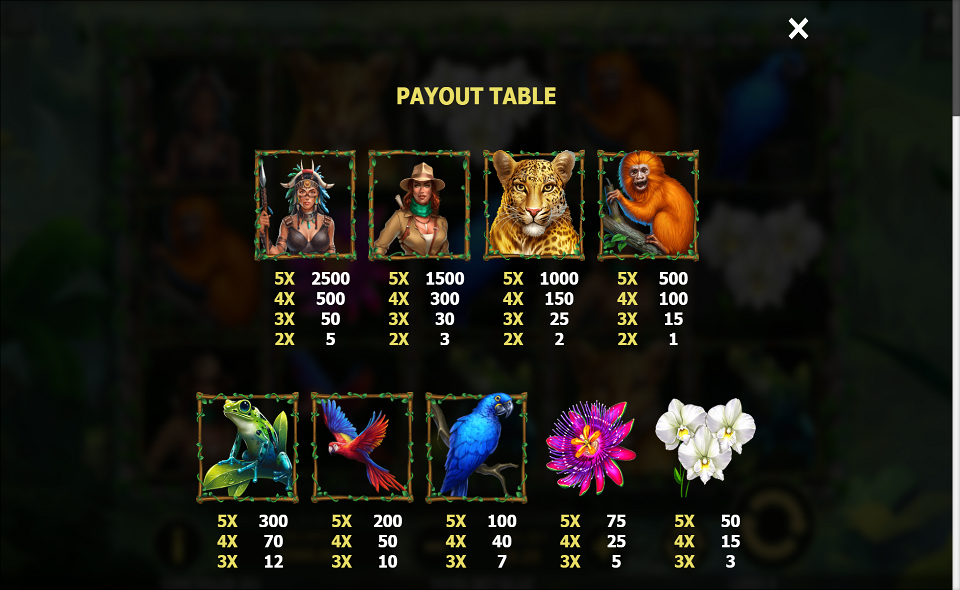 exploration amazon paytable 1