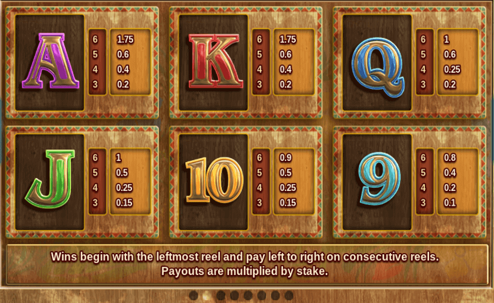 extra chilli paytable 2