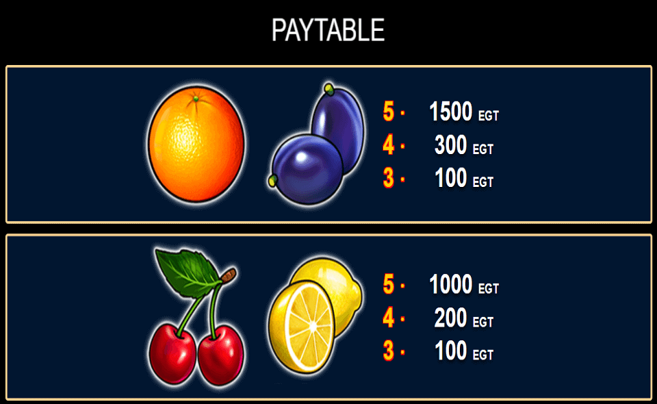 extra stars paytable3