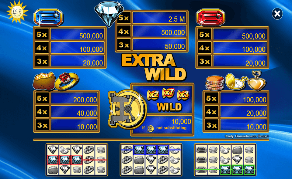 extra wild paytable
