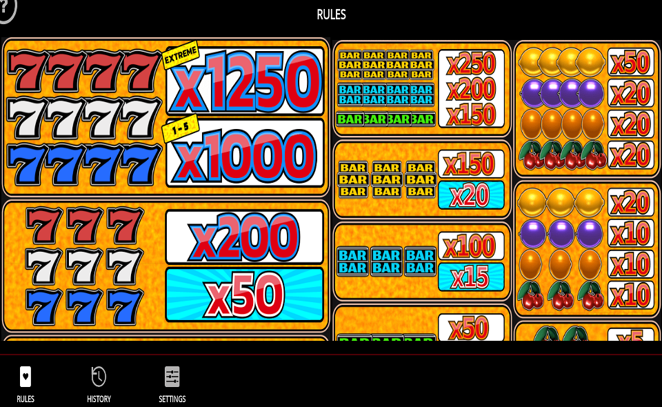 extreme pay paytable 1