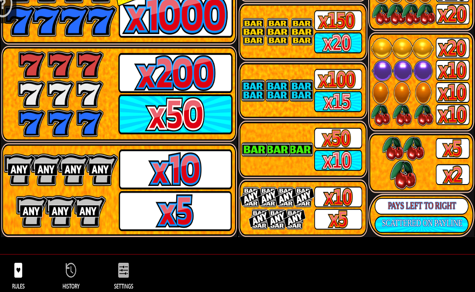 extreme pay paytable 2