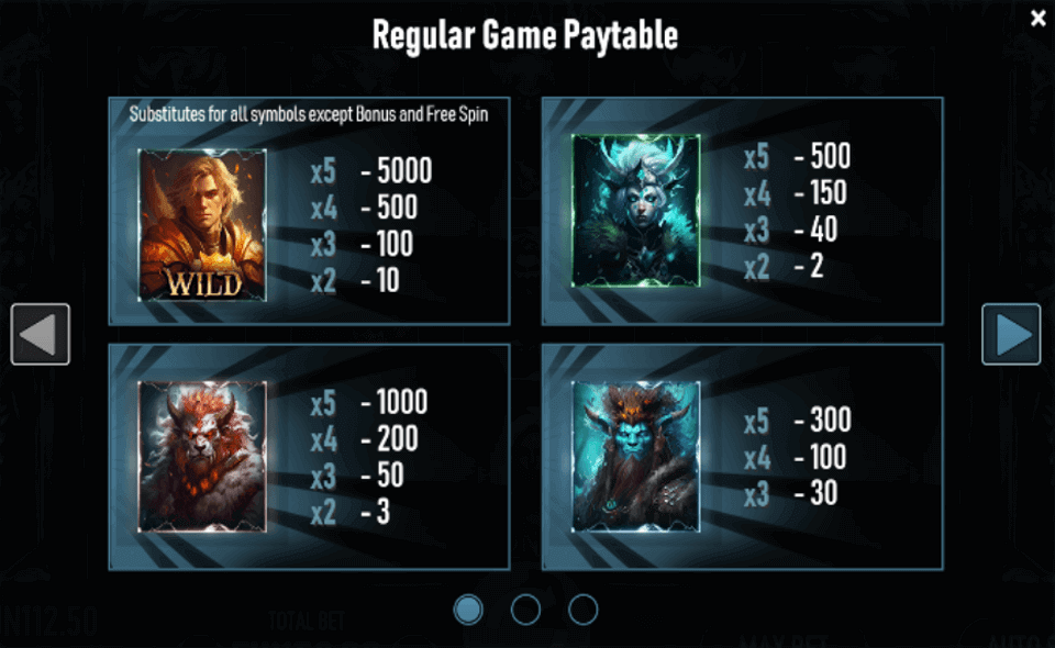 fellowship of the realms paytable