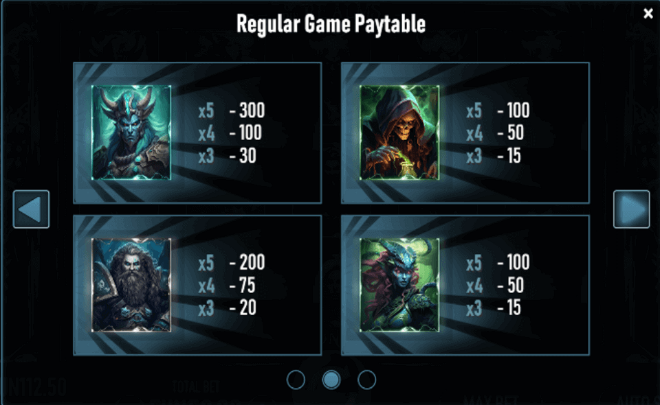 fellowship of the realms paytable2