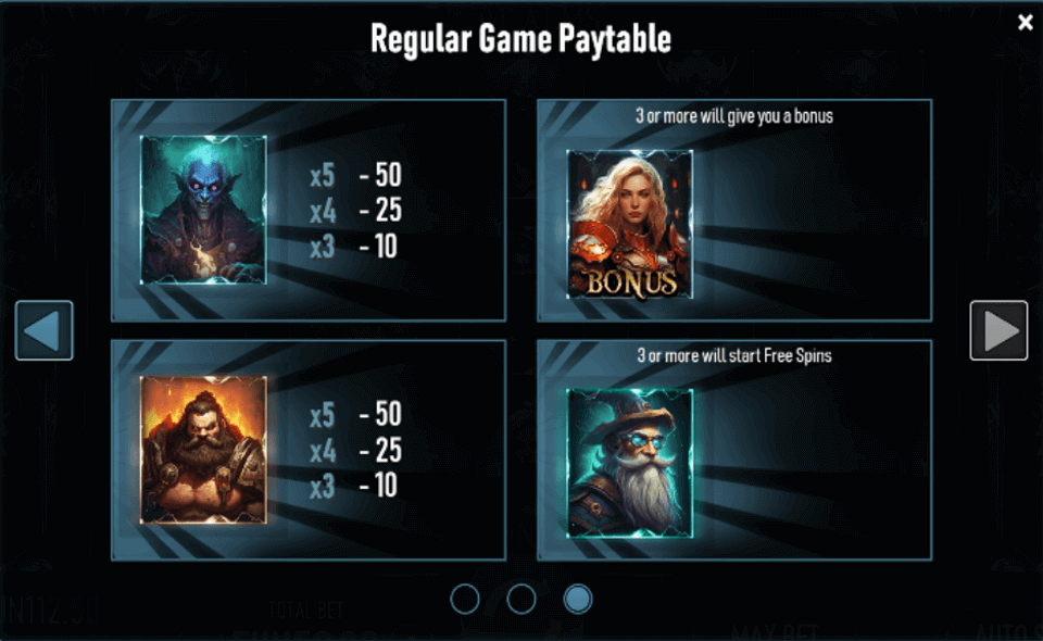 fellowship of the realms paytable3