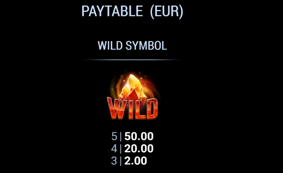 fiery slots cash mesh link paytable 2