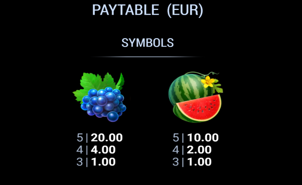 fiery slots cash mesh link paytable 3