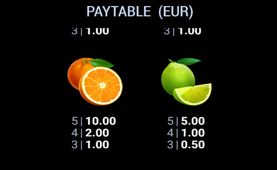 fiery slots cash mesh link paytable 4