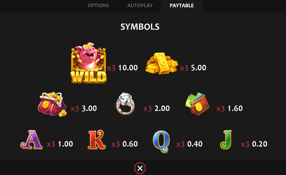 filthy stinkin rich paytable