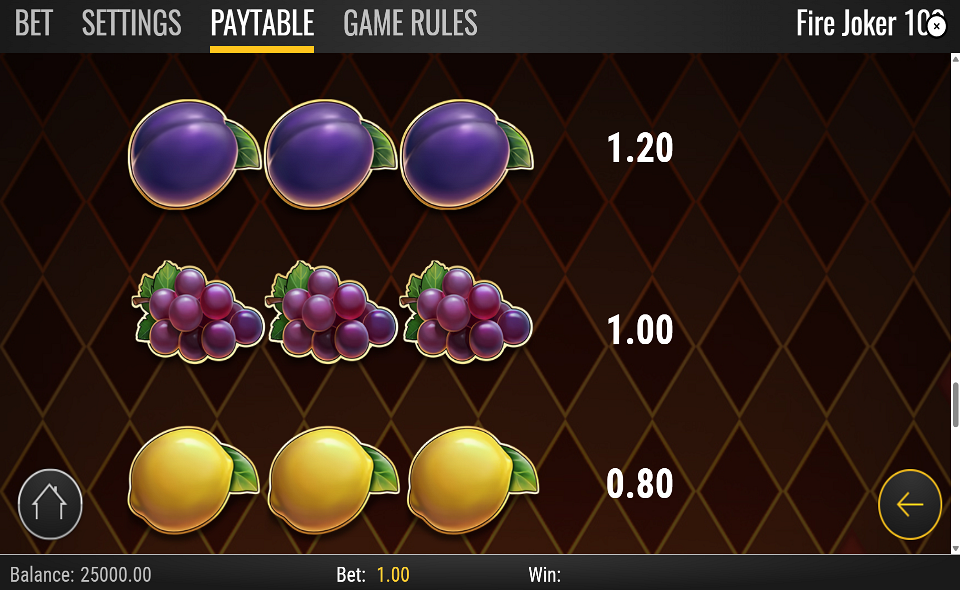 fire joker 100 paytable 3