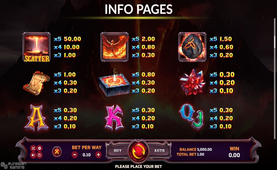 fire master hold and win paytable 1