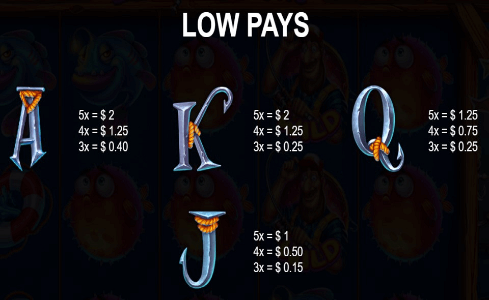 fishermans bounty deluxe paytable 4