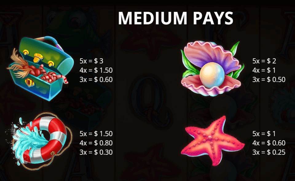 fishermans bounty paytable 2