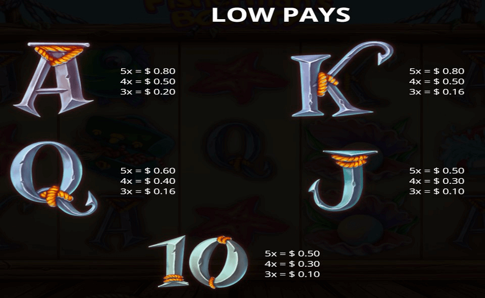 fishermans bounty paytable 3