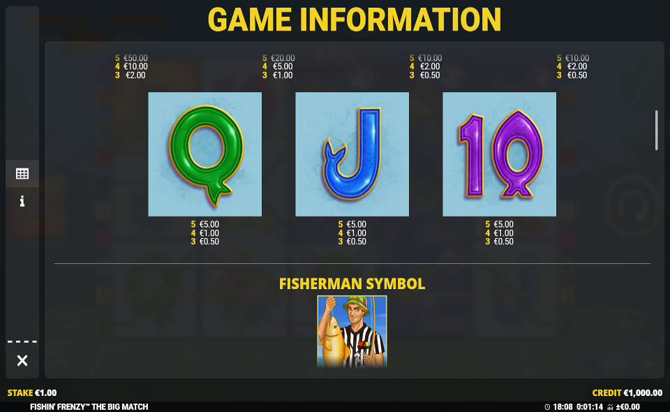 fishin frenzy the big match paytable 2