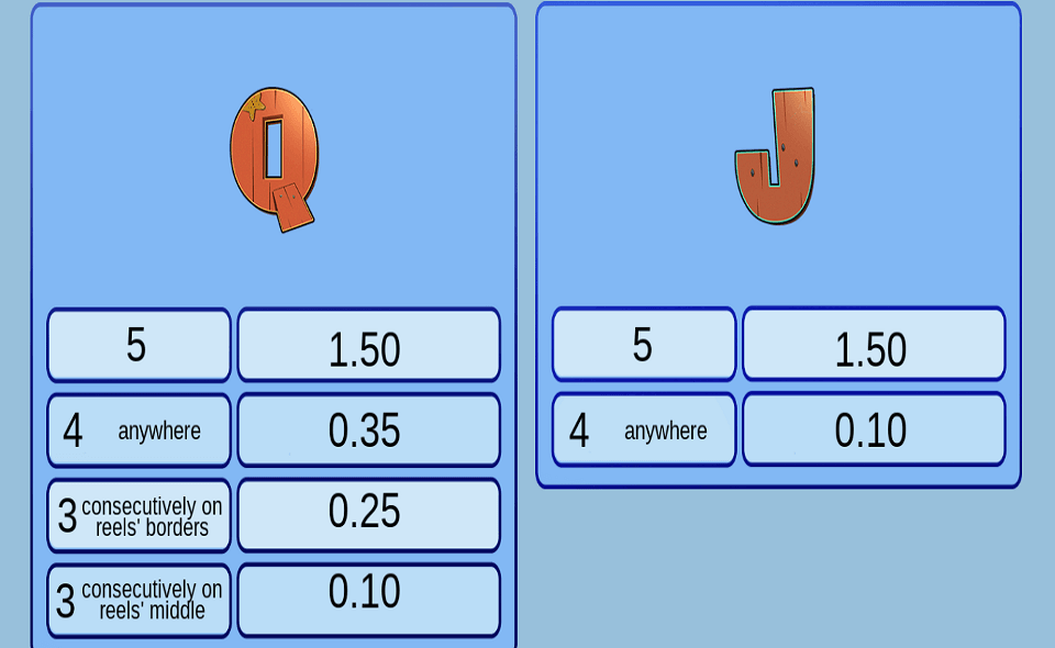 fishing season paytable 4