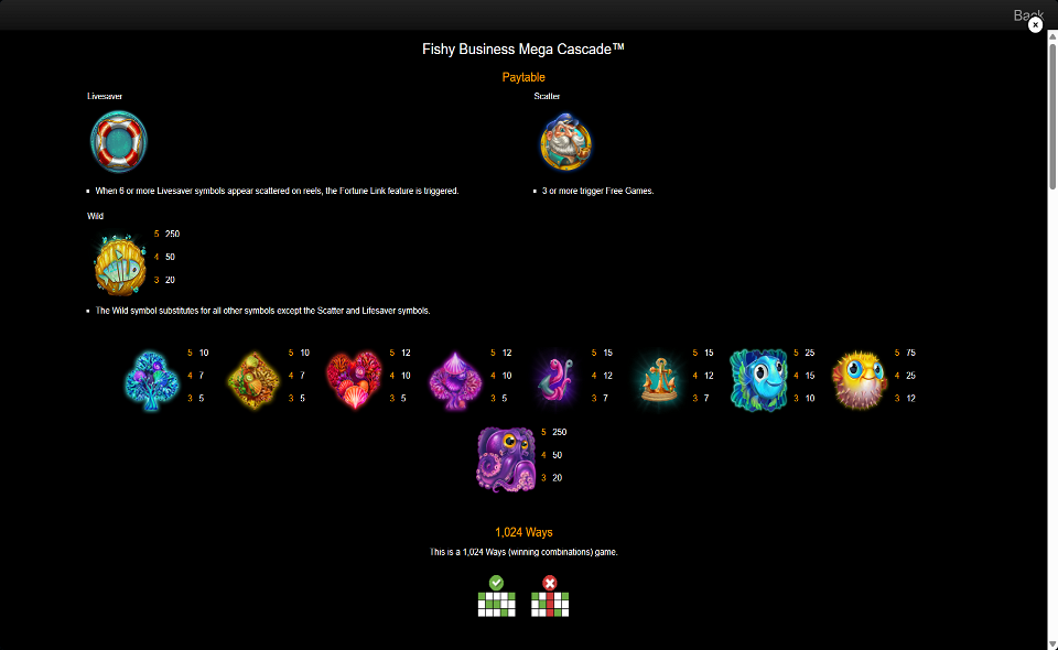 fishy business mega cascade paytable