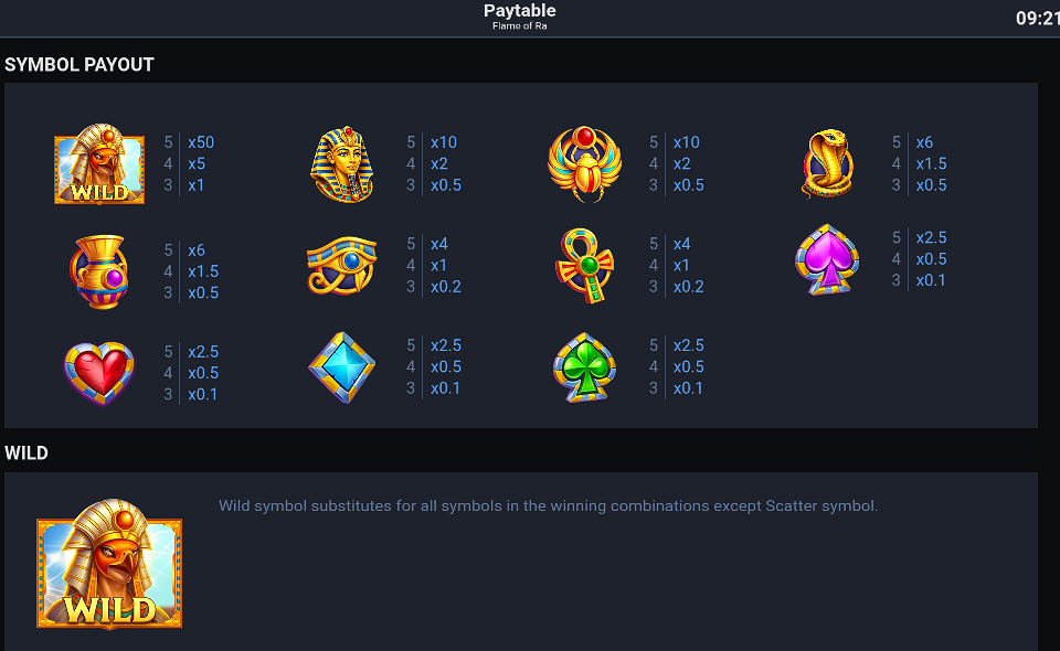 flame of ra paytable