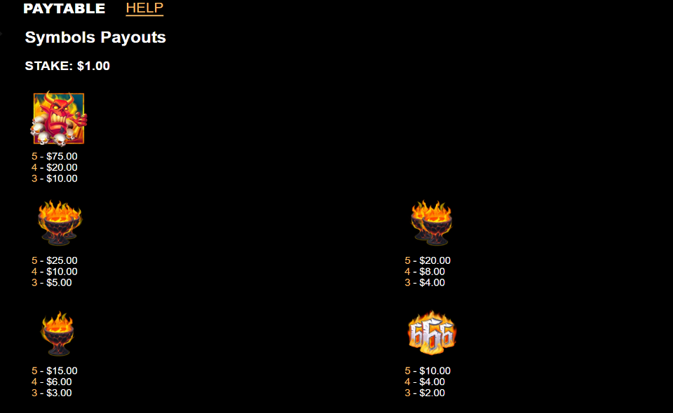 flaming hot devil paytable 1