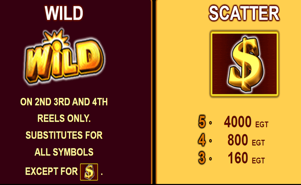 flaming hot extreme paytable