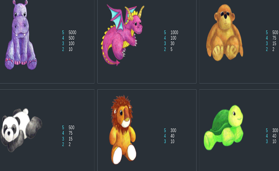 fluffy favourites 10 paytable 1