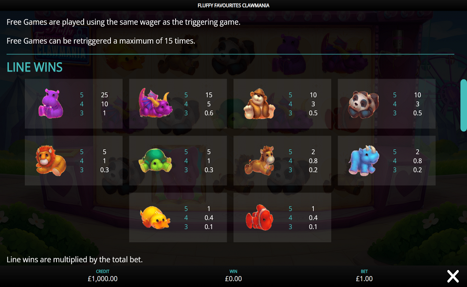 fluffy favourites clawmania paytable