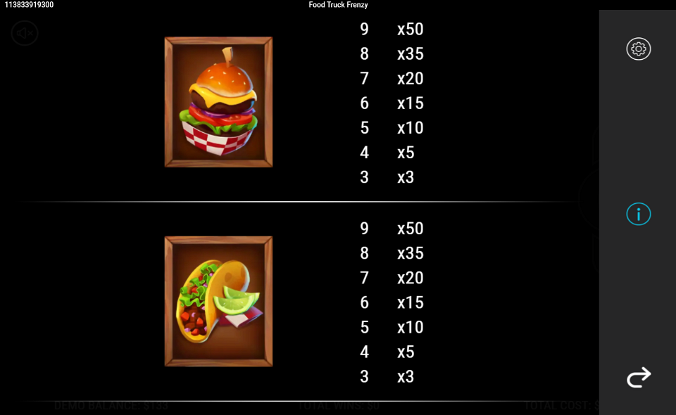 food truck frenzy paytable 2
