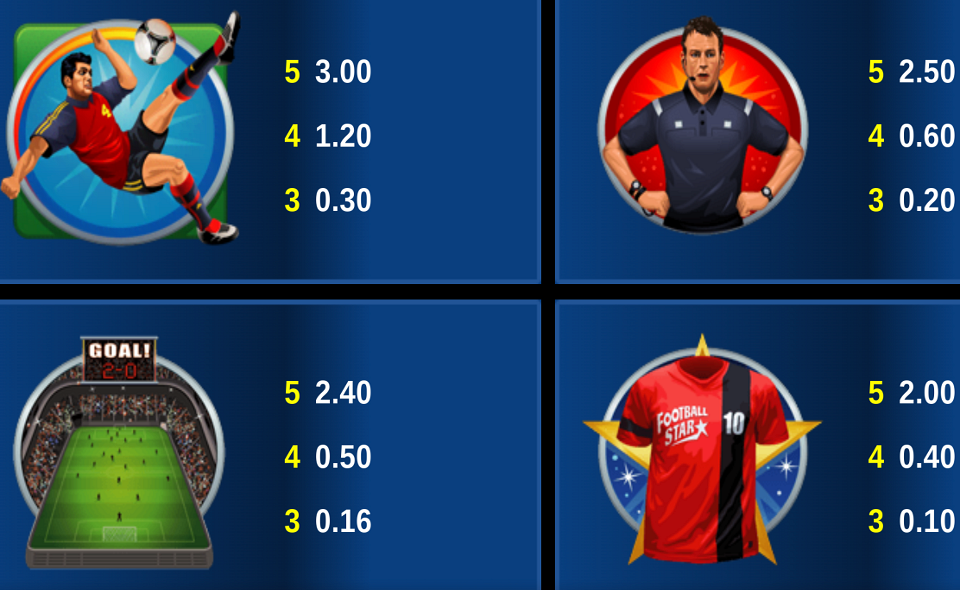 football star paytable 2