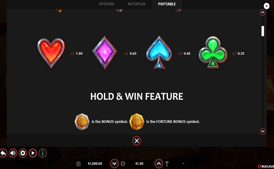 forged in fortune hold and win paytable 2