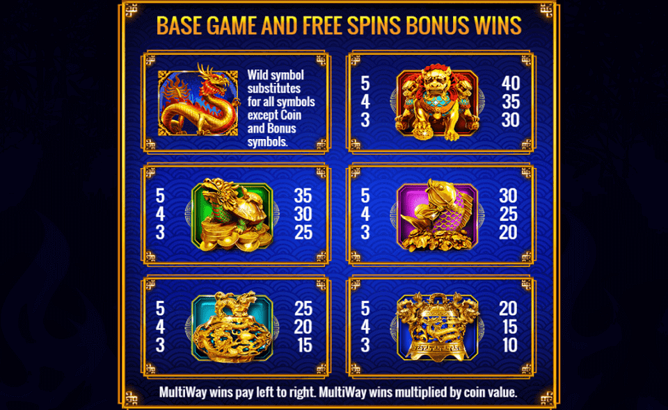 fortune coin paytable