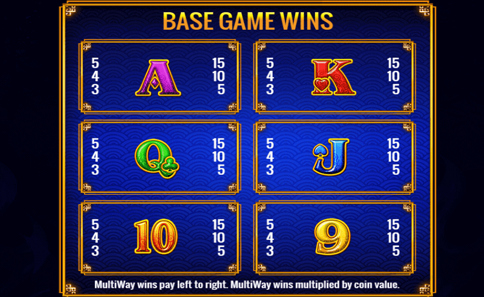 fortune coin paytable2