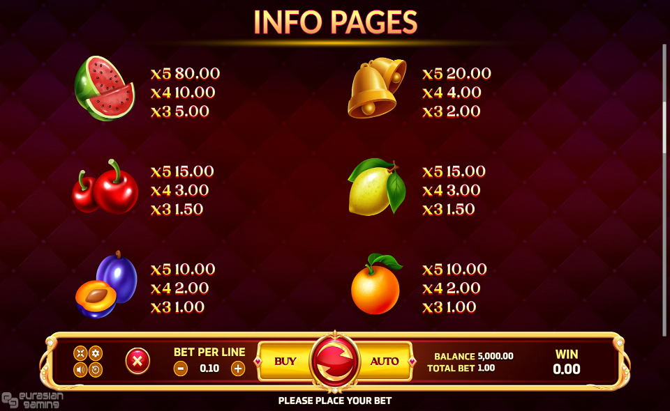 fortune crown paytable 2