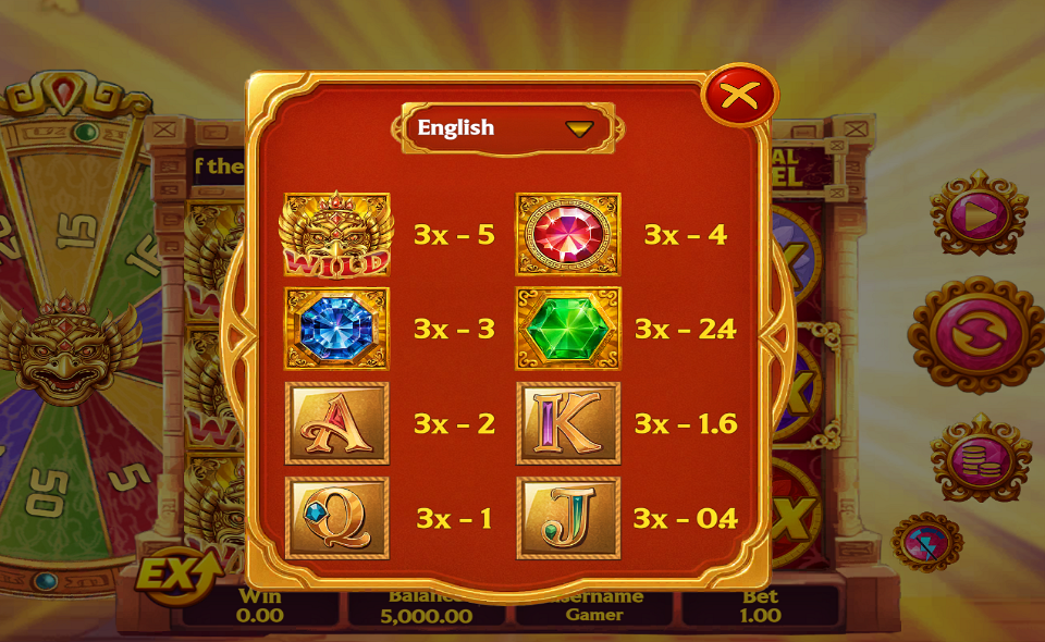 fortune jewels paytable