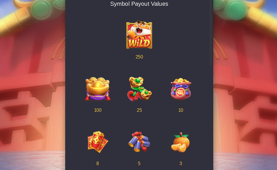 fortune tiger paytable