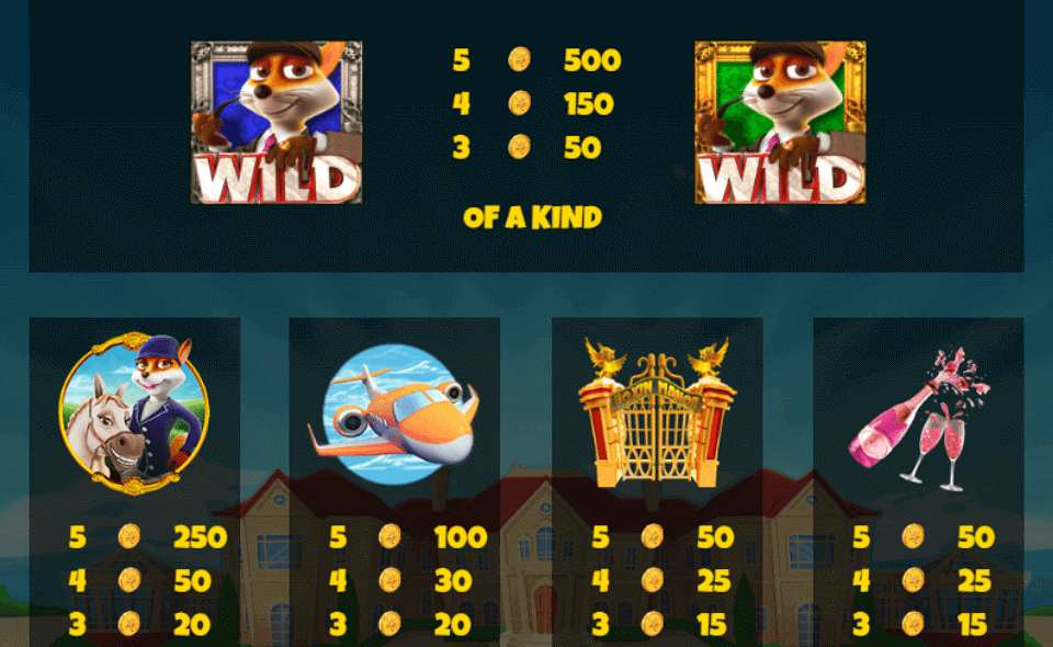 foxin twins paytable 1