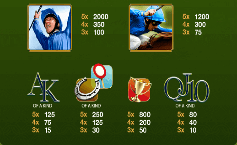 frankie dettoris magic seven paytable2