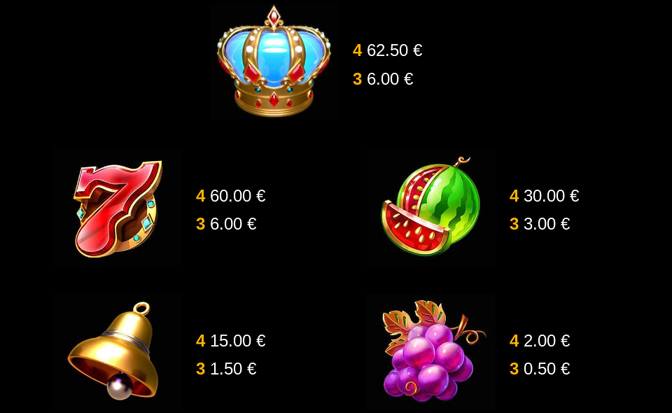 fruit blaze paylines 1