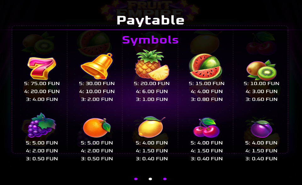 fruit empire paytable 1