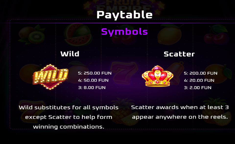 fruit empire paytable 2