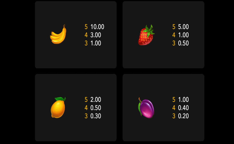 fruit machine megabonus paytable2