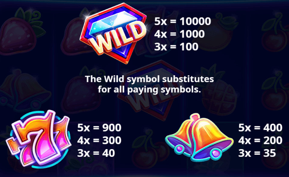 fruit stack mystery win paytable 1