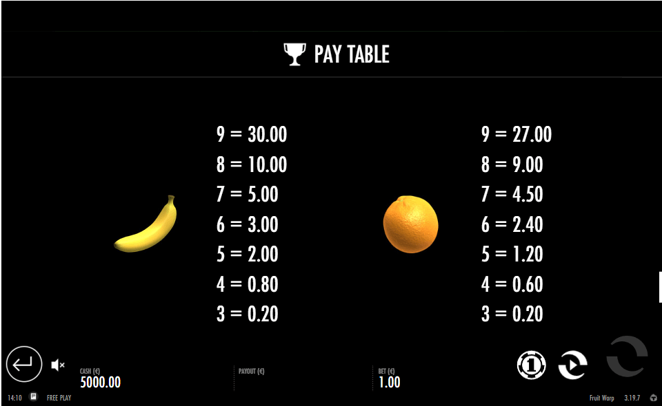 fruit warp paytable3