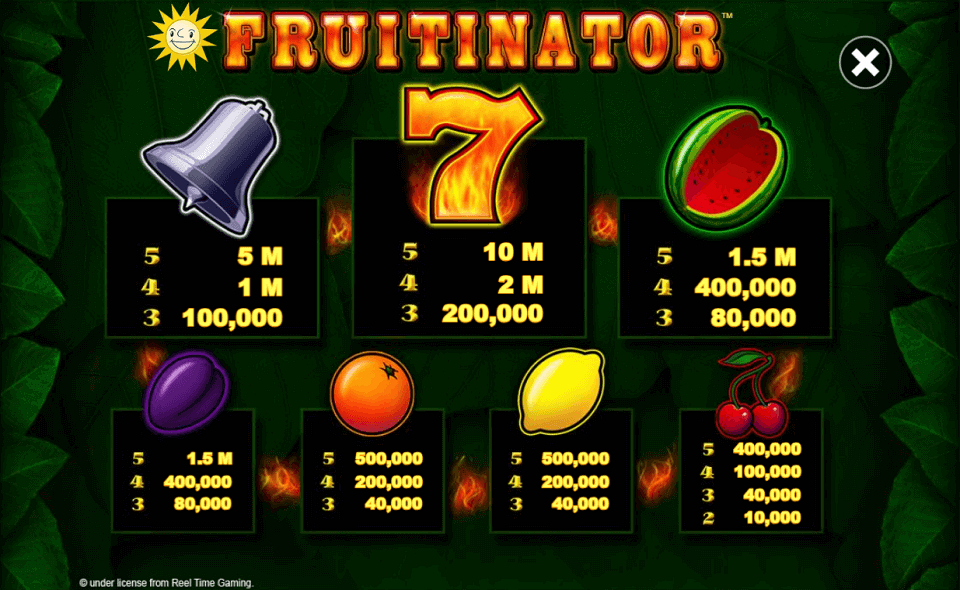 fruitinator paytable