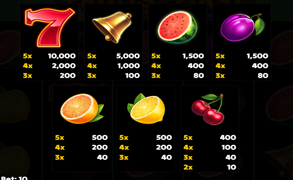 fruits first diamond treasures paytable