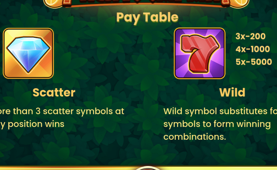 fruits safari paytable 1