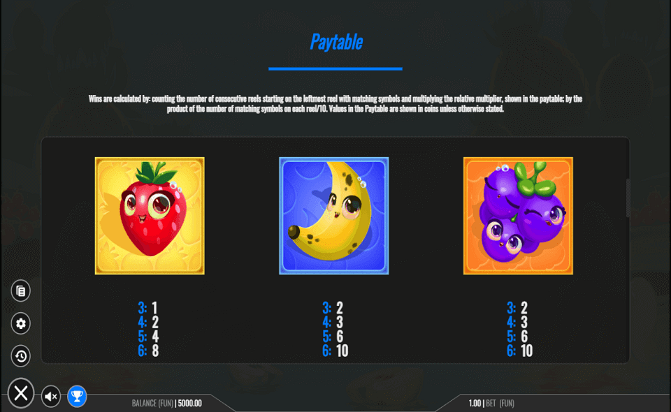 fruity megaways paytable2