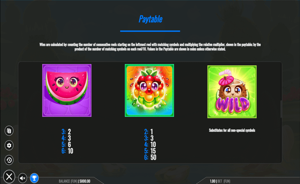 fruity megaways paytable3